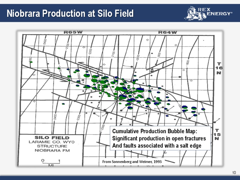 Tudor Pickering Holt Conference – Rex Energy Corp – slide 10