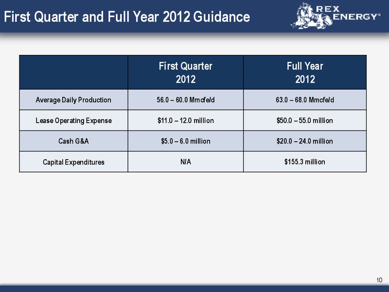 Corporate April 2012 Presentation – Rex Energy Corp – slide 8