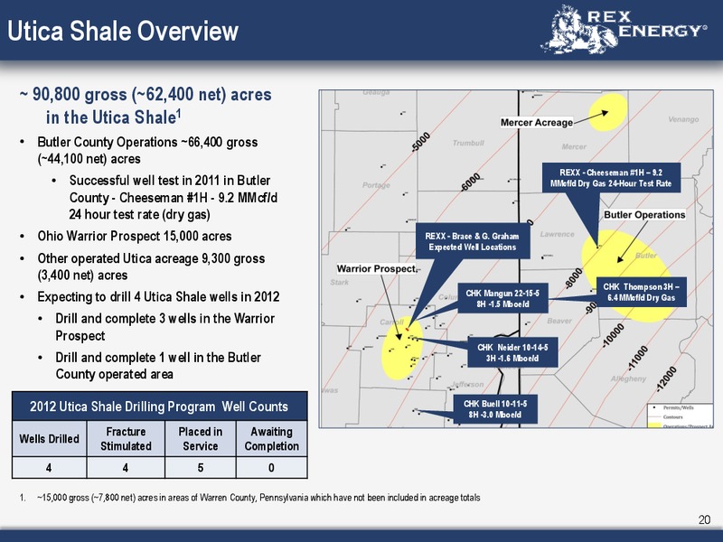 Corporate April 2012 Presentation – Rex Energy Corp – slide 18
