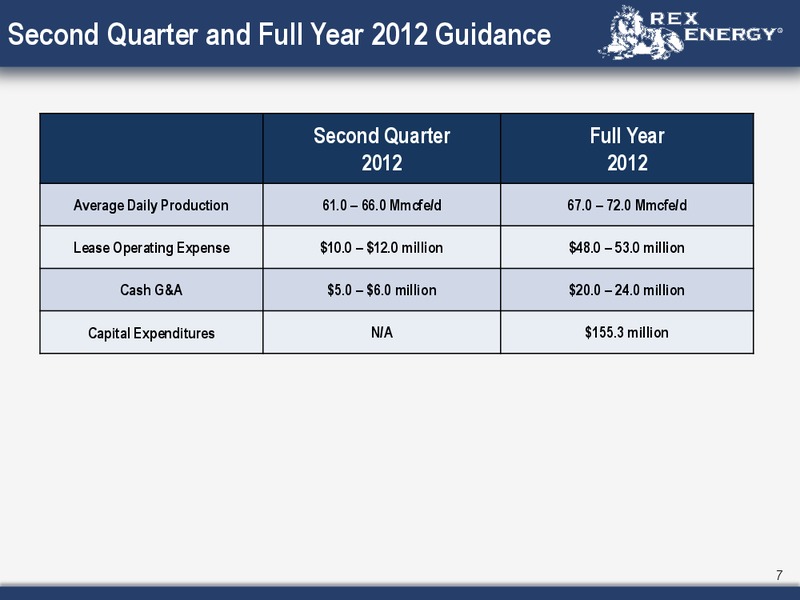 Q1 2012 Earnings Call – Rex Energy Corp – slide 5