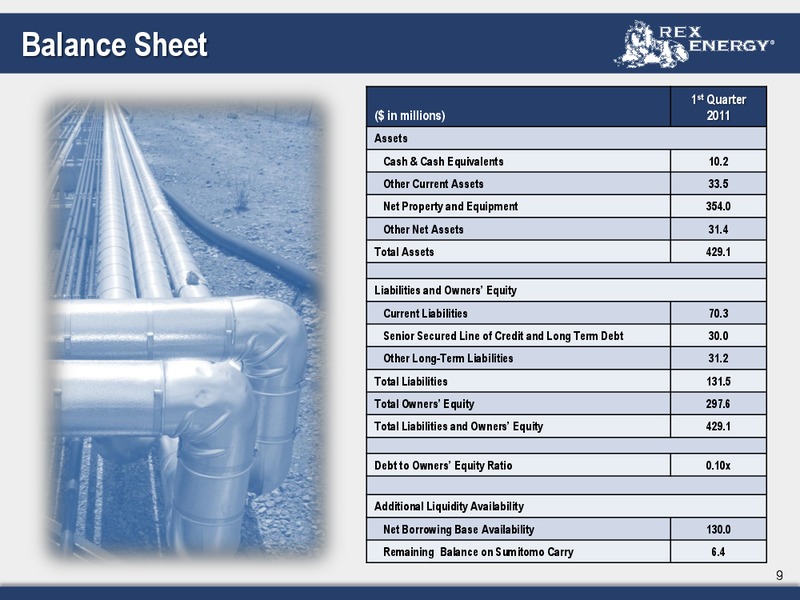 Q1 2011 Earnings Call – Rex Energy Corp – slide 7