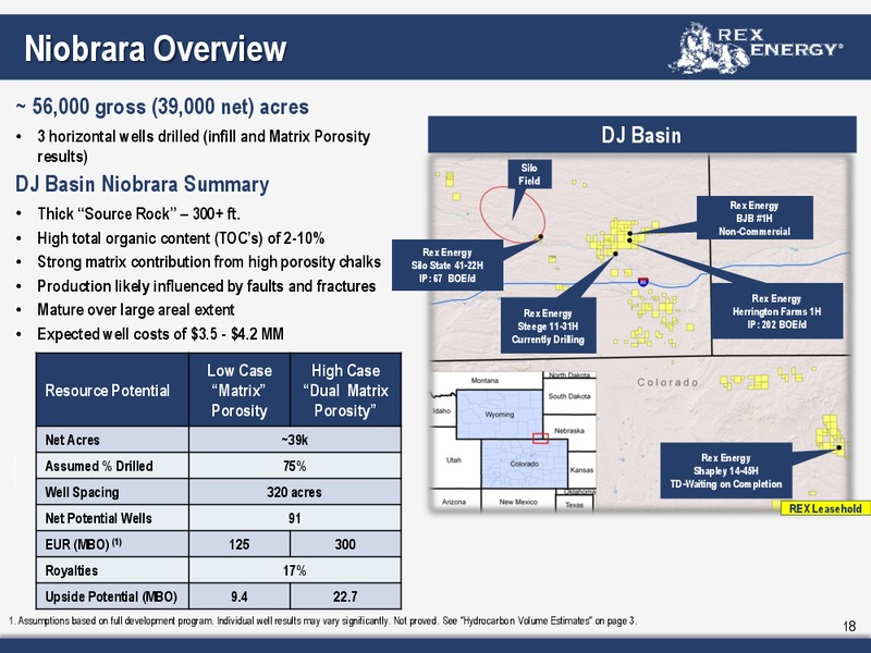 Q1 2011 Earnings Call – Rex Energy Corp – slide 16