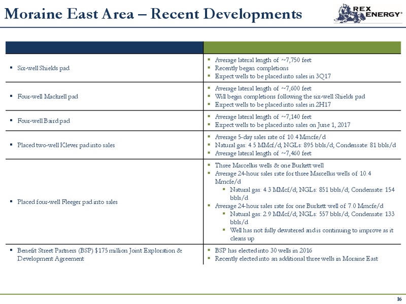 May 2017 Corporate Presentation – Rex Energy Corp – slide 15