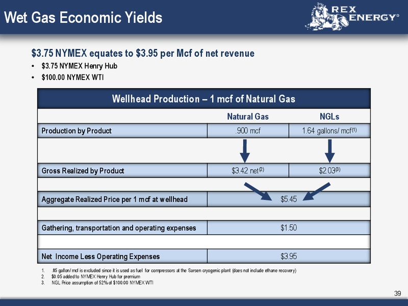 Corporate June 2012 Presentation – Rex Energy Corp – slide 37