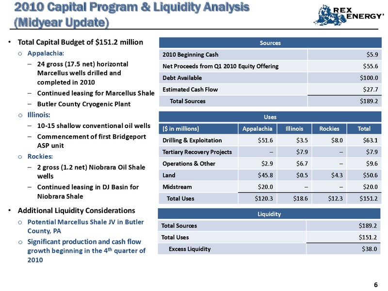 Annual 2010 Meeting Of Stockholders – Rex Energy Corp – slide 5