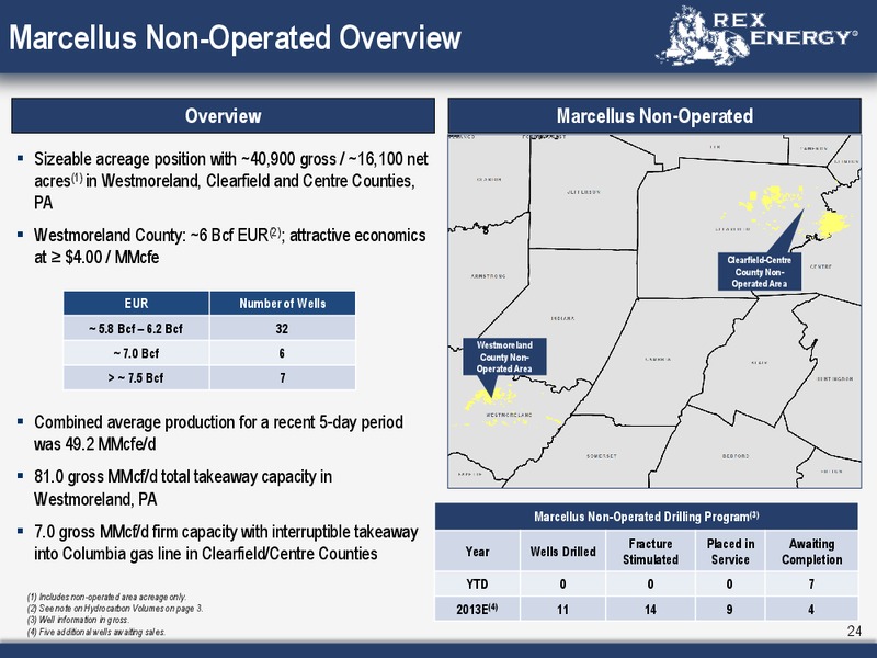 Corporate July 2013 Presentation – Rex Energy Corp – slide 22