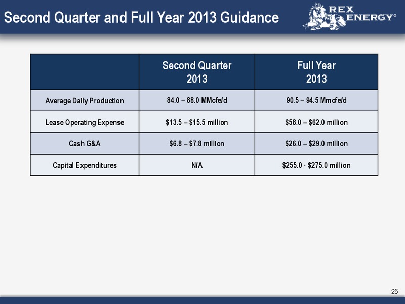 Corporate July 2013 Presentation – Rex Energy Corp – slide 24