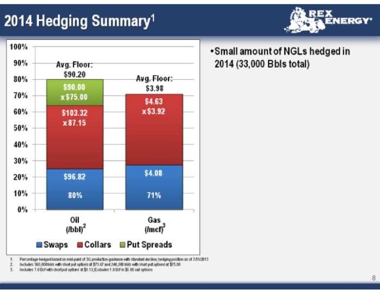 Q2 2013 Earnings Call – Rex Energy Corp – slide 8