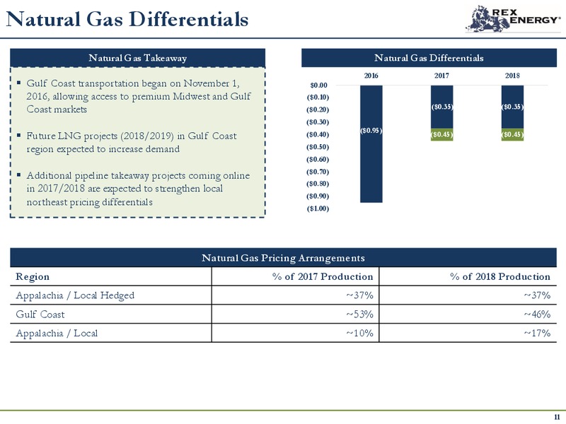 2Q 2017 Quarterly Update – Rex Energy Corp – slide 10