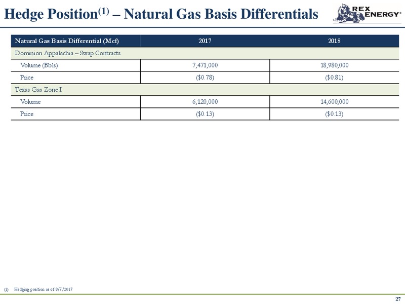 2Q 2017 Quarterly Update – Rex Energy Corp – slide 26
