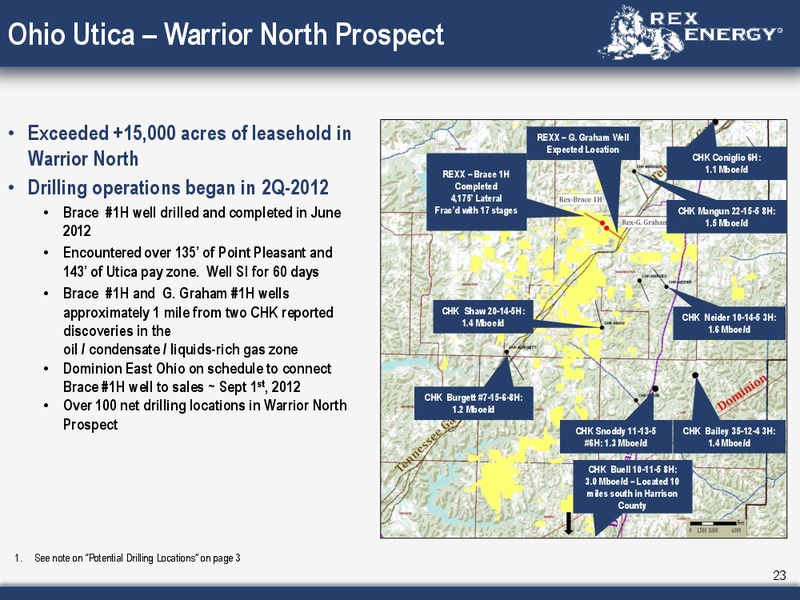 Corporate August 2012 Presentation – Rex Energy Corp – slide 21