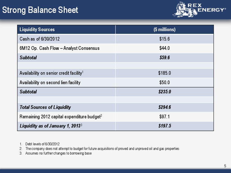 SunTrust Utica Shale Tour Presentation – Rex Energy Corp – slide 3