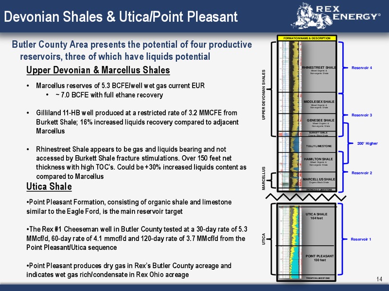 SunTrust Utica Shale Tour Presentation – Rex Energy Corp – slide 12