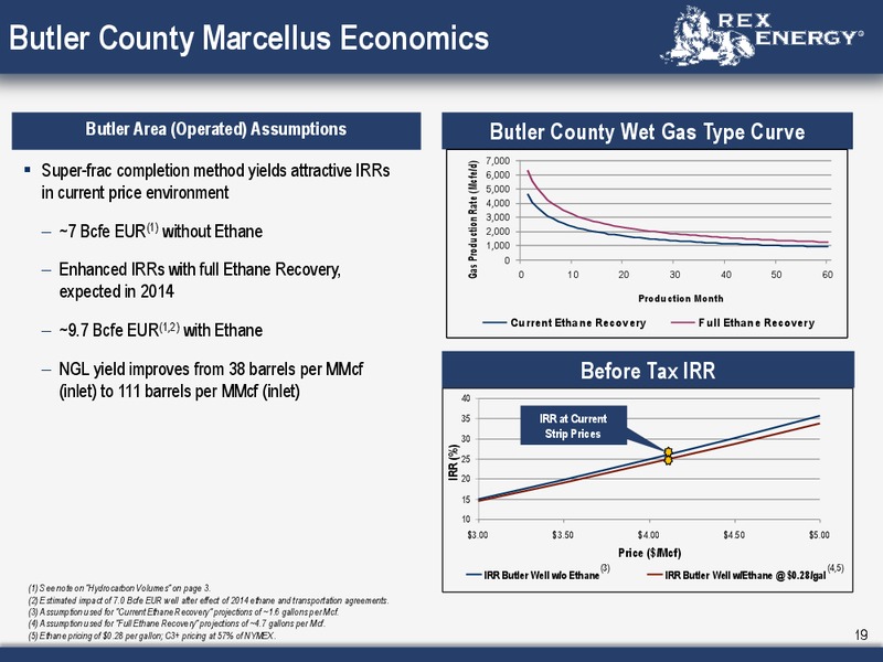 Corporate September 2013 Presentation – Rex Energy Corp – slide 17