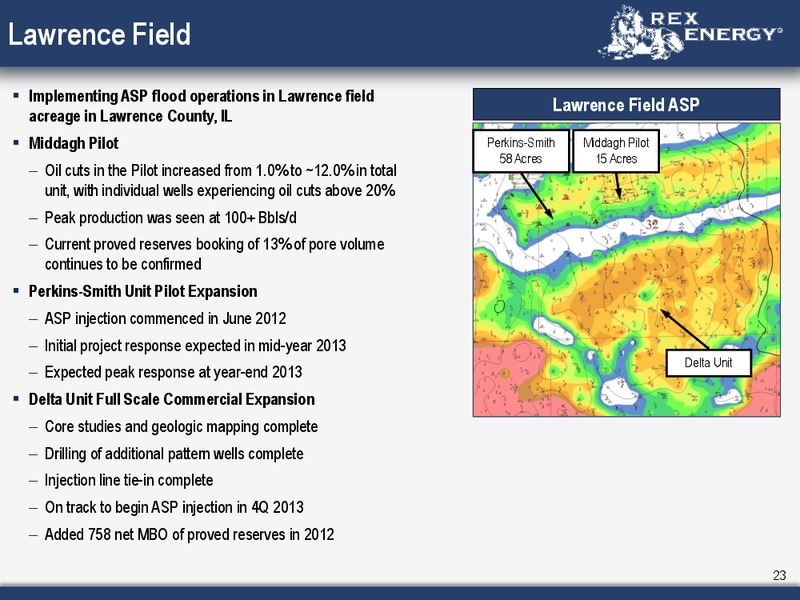 Corporate September 2013 Presentation – Rex Energy Corp – slide 21