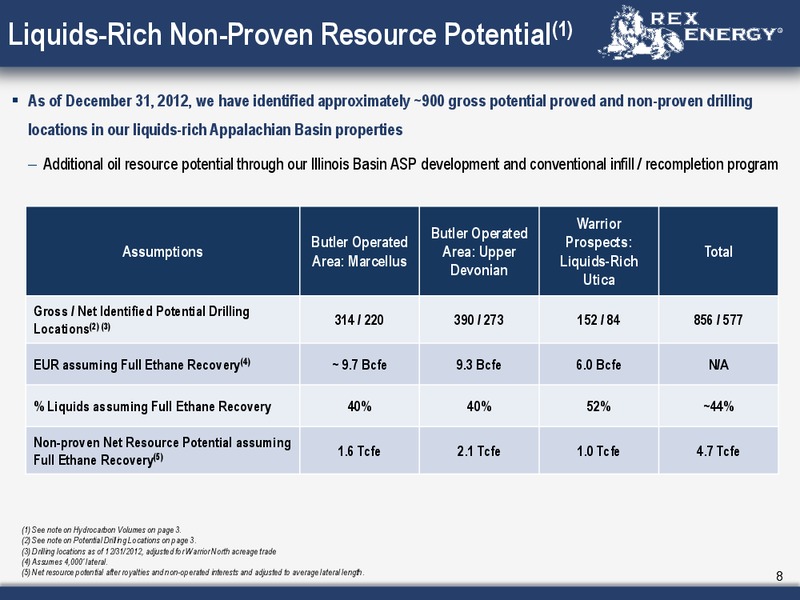 Corporate October 2013 Presentation – Rex Energy Corp – slide 6