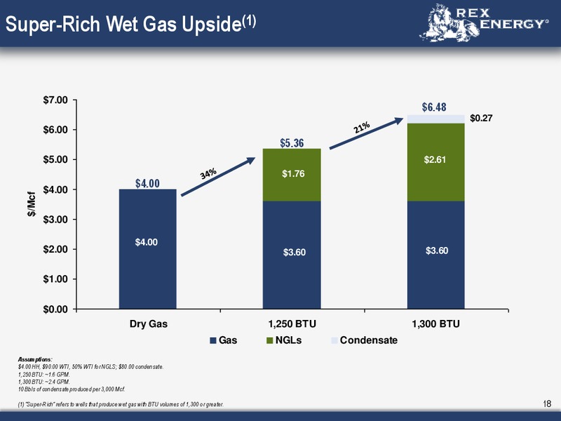 Corporate October 2013 Presentation – Rex Energy Corp – slide 16