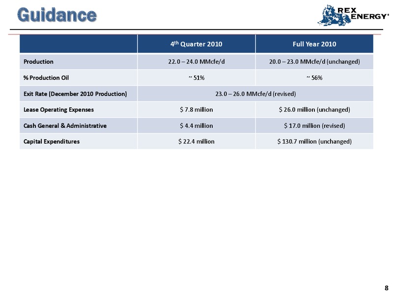 Q3 2010 Earnings Call – Rex Energy Corp – slide 7