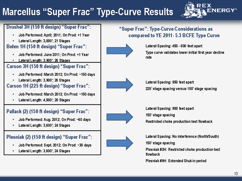Q3 2012 Earnings Call – Rex Energy Corp – slide 8