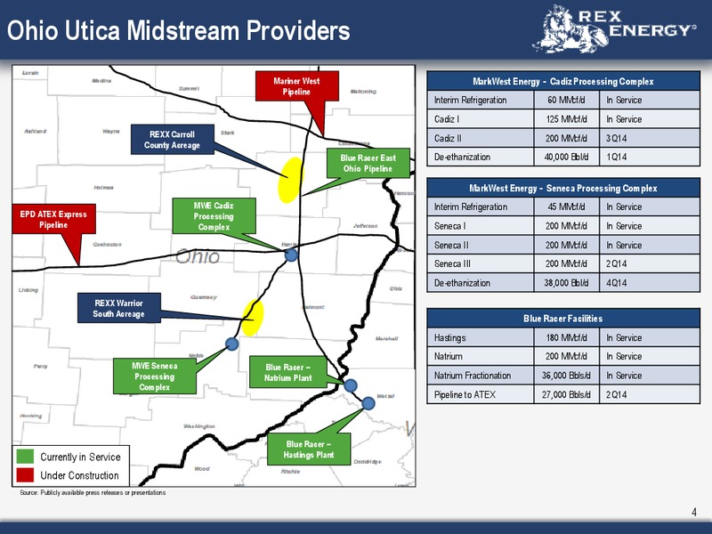 SunTrust 5th Annual Utica Shale Mini Conference – Rex Energy Corp – slide 3