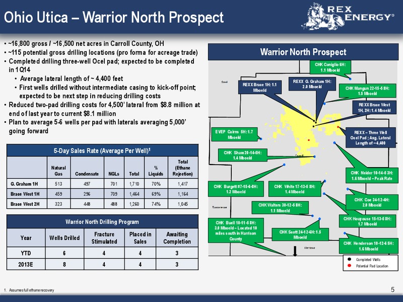 SunTrust 5th Annual Utica Shale Mini Conference – Rex Energy Corp – slide 4