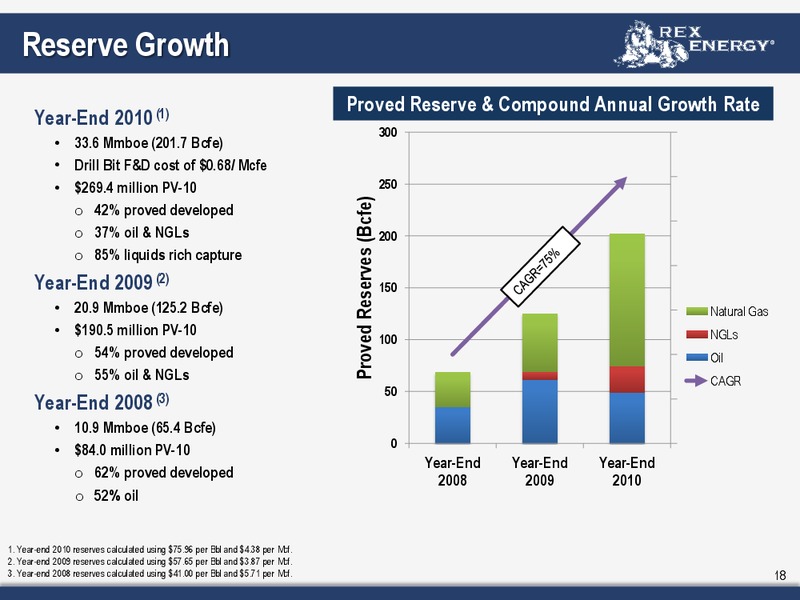 Corporate December 2011 Presentation – Rex Energy Corp – slide 16