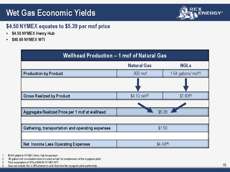 Corporate December 2011 Presentation – Rex Energy Corp – slide 17