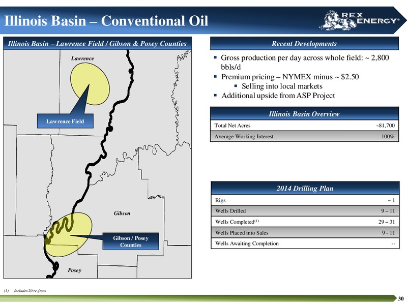 Corporate December 2014 Presentation – Rex Energy Corp – slide 28