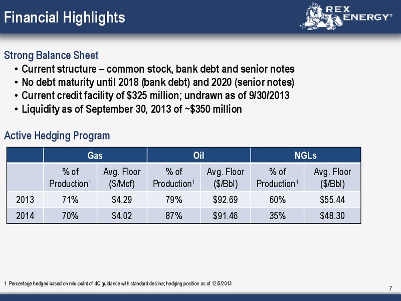 8th Annual Capital One Conference – Rex Energy Corp – slide 5