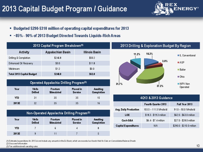 8th Annual Capital One Conference – Rex Energy Corp – slide 8