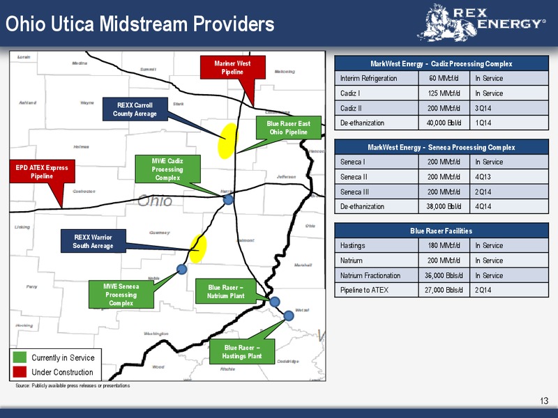 8th Annual Capital One Conference – Rex Energy Corp – slide 11