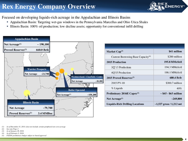 January 2016 Investor Presentation – Rex Energy Corp – slide 2