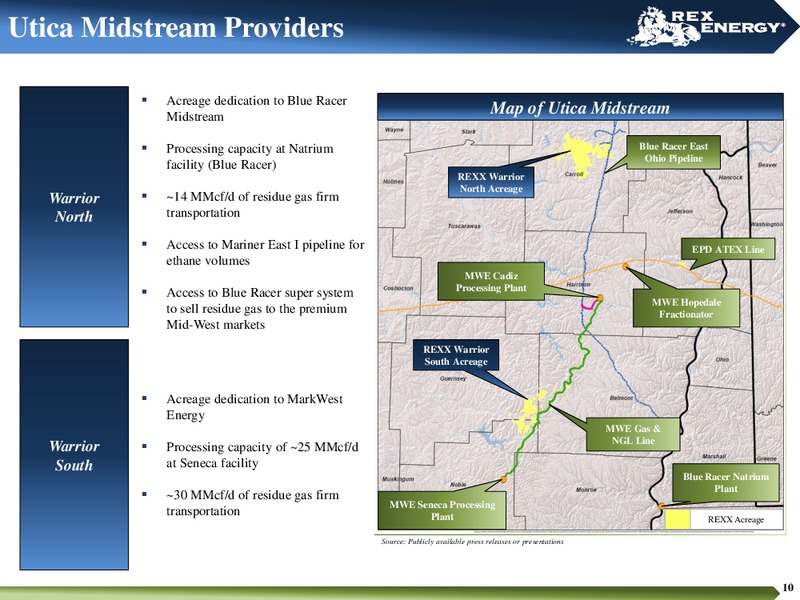 June 2016 Corporate Presentation – Rex Energy Corp – slide 8