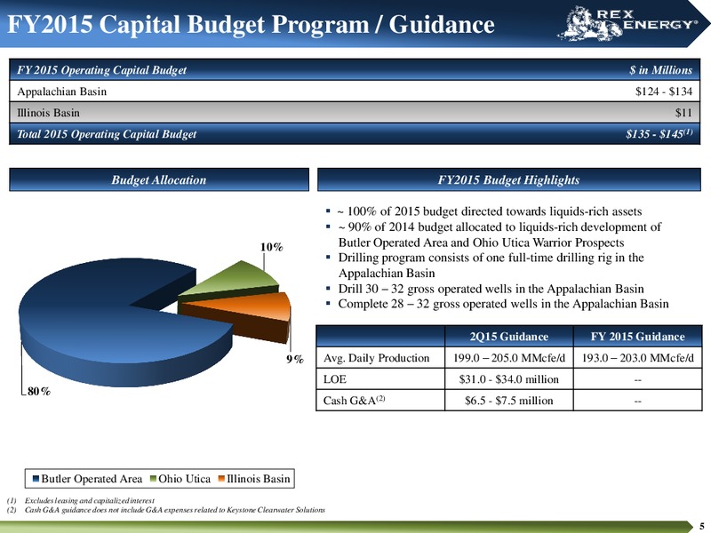 JULY 2015 CORPORATE PRESENTATION – Rex Energy Corp – slide 3