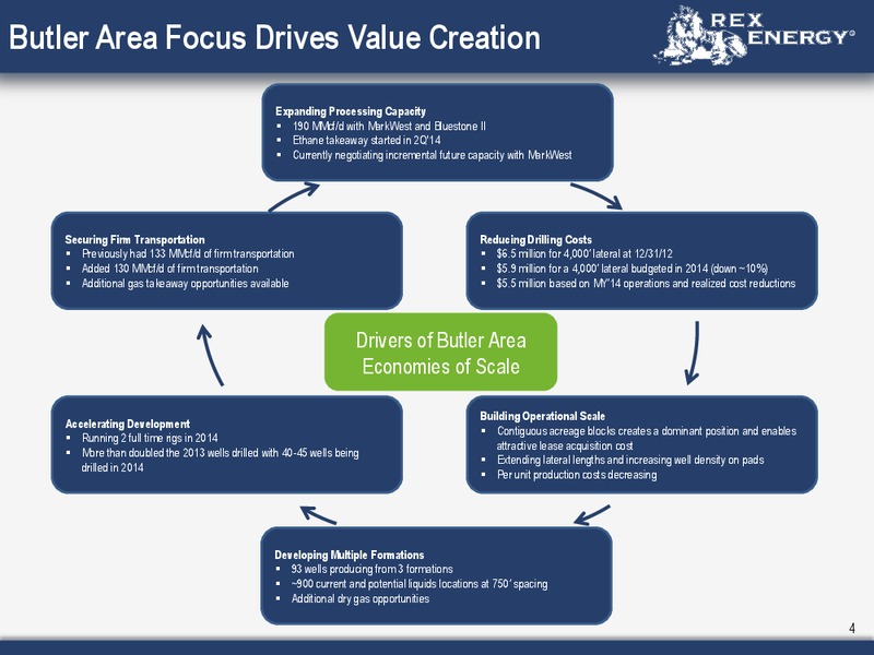 Q2 2014 CONFERENCE CALL – Rex Energy Corp – slide 3