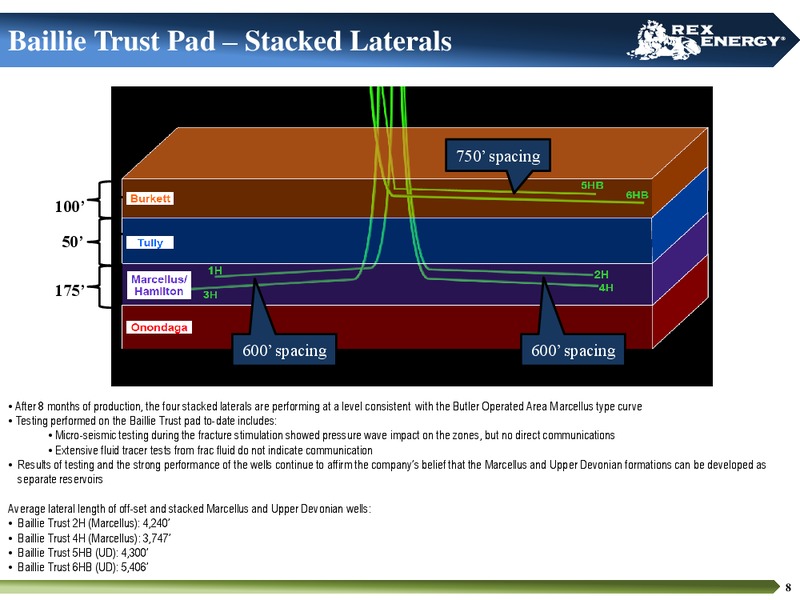Q2 2014 CONFERENCE CALL – Rex Energy Corp – slide 7
