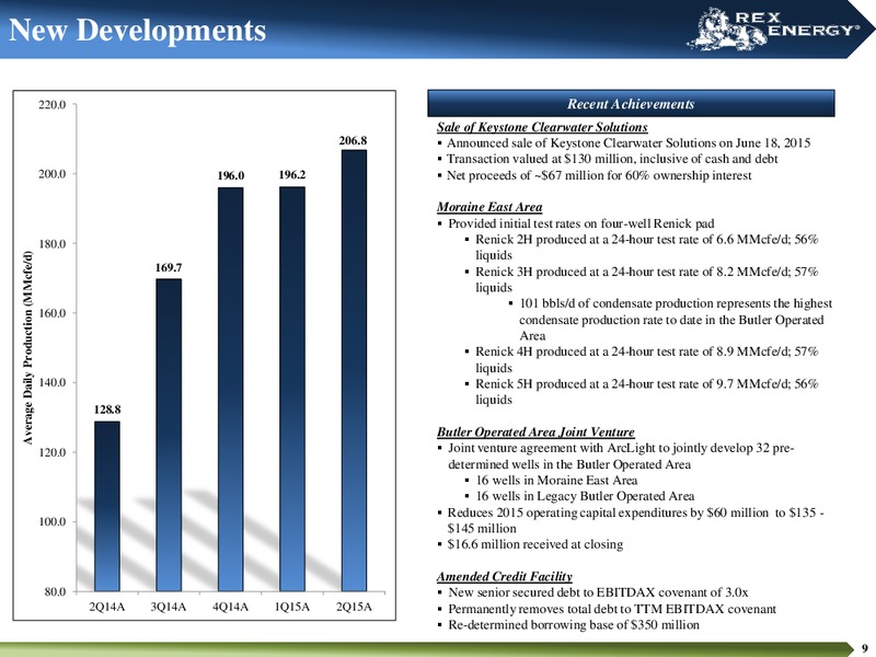 August 2015 Investor Presentation – Rex Energy Corp – slide 7