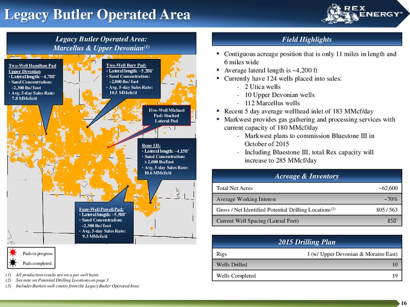 August 2015 Investor Presentation – Rex Energy Corp – slide 14