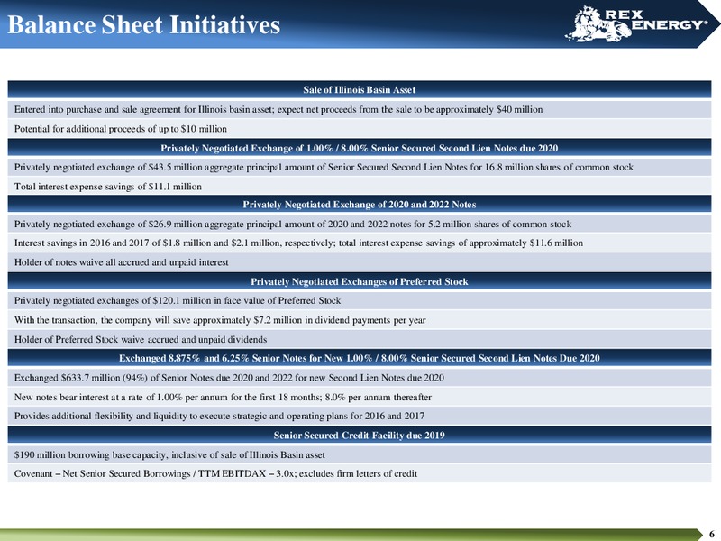August 2016 Corporate Presentation – Rex Energy Corp – slide 4