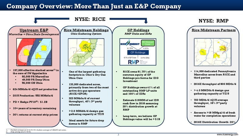 February 2016 Investor Presentation – Rice Energy – slide 3