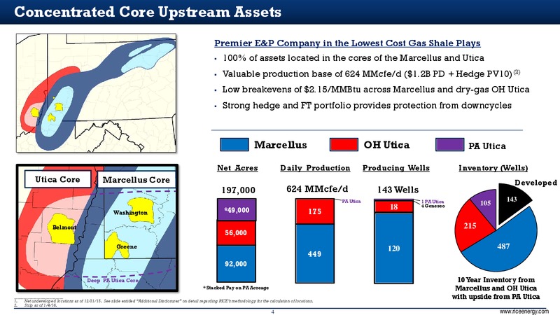 February 2016 Investor Presentation – Rice Energy – slide 4