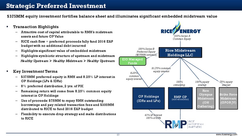 February 2016 Investor Presentation – Rice Energy – slide 13