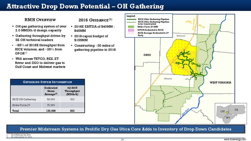 February 2016 Investor Presentation – Rice Energy – slide 36