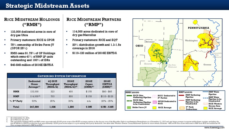 February 2016 Investor Presentation – Rice Energy – slide 5