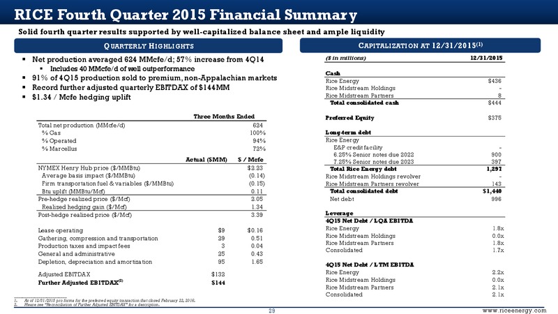 Scotia Howard Weil Energy Conference – Rice Energy – slide 26