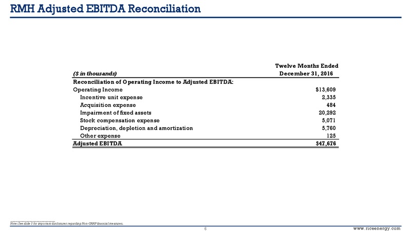 Q4 2016 Investor Presentation – Rice Energy – slide 4