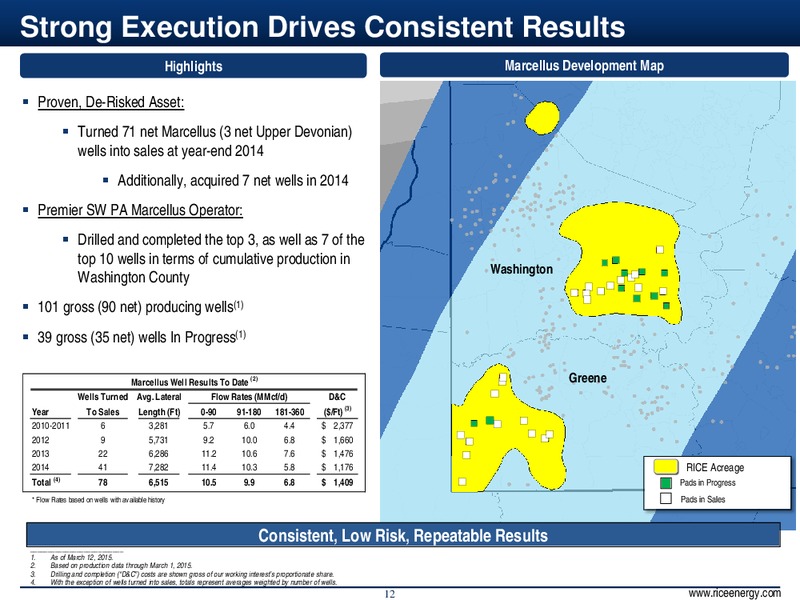 Howard Weil Investor Conference – Rice Energy – slide 12