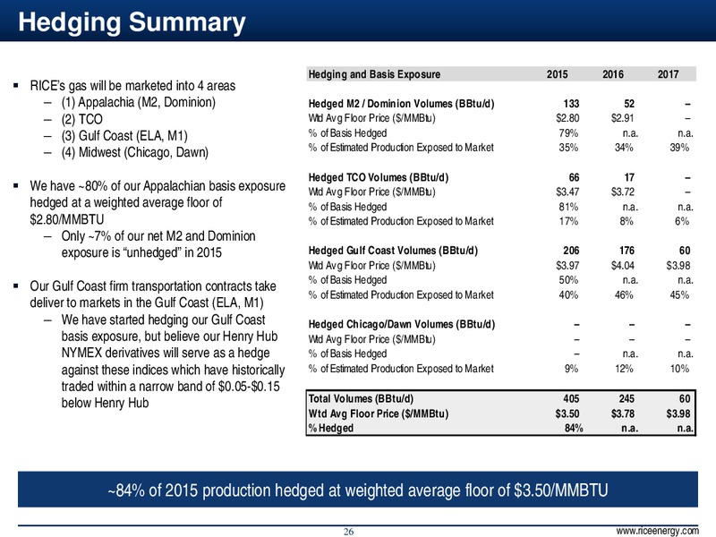 Howard Weil Investor Conference – Rice Energy – slide 26