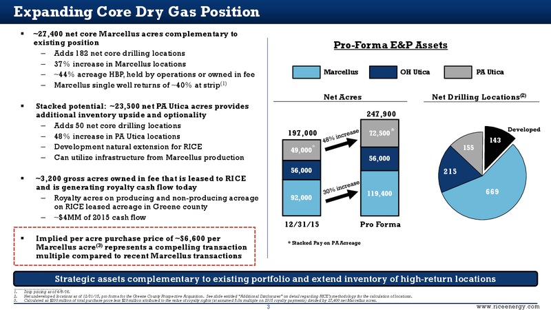 Greene County Acreage Acquisition – Rice Energy – slide 3