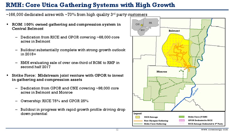 First Quarter 2017 Supplemental Presentaion – Rice Energy – slide 10